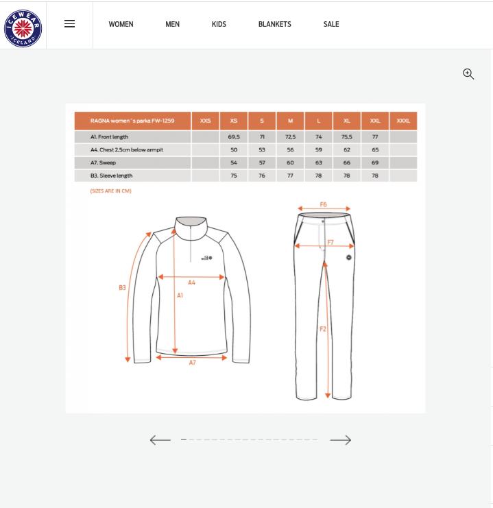 sizechart